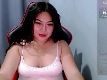 hottie_sexyslut from Chaturbate is Freechat