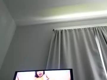 ilovecamsluts95 from Chaturbate is Freechat