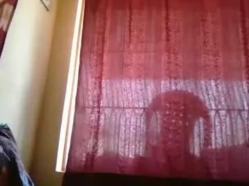 indianslut1431 from Chaturbate is Freechat