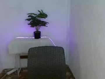 innocent_sugar_xx from Chaturbate is Freechat