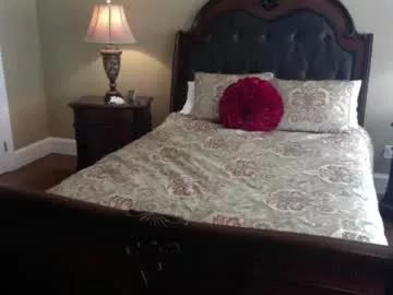 ironwoodbusy1986 from Chaturbate is Freechat