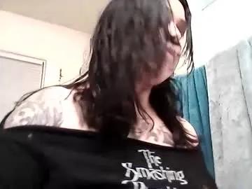 ivomitcandy from Chaturbate is Freechat