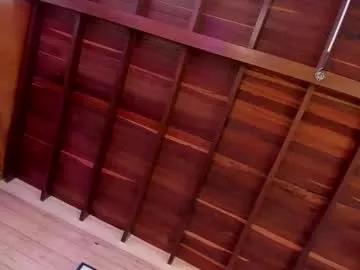 izzywild1 from Chaturbate is Freechat