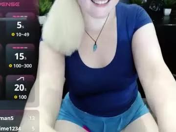 jassicaonline from Chaturbate is Freechat