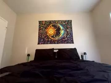 jnnylynn from Chaturbate is Freechat