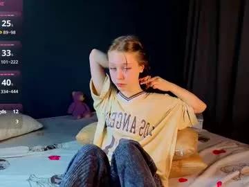 joyce_murphy from Chaturbate is Freechat