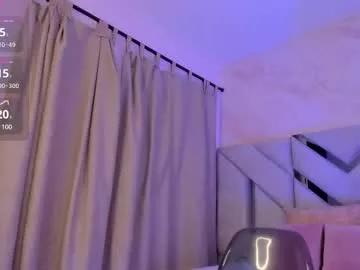 kellyy_cooper from Chaturbate is Freechat