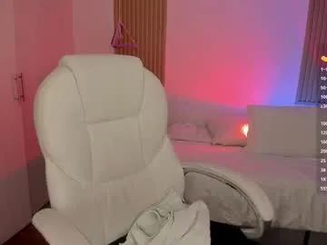 kendallwett from Chaturbate is Freechat
