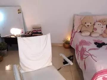 kesha_brooks from Chaturbate is Freechat