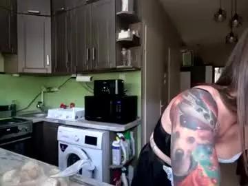 keyholecam from Chaturbate is Freechat