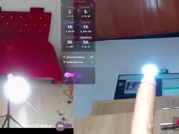 kitten__rosse from Chaturbate is Freechat
