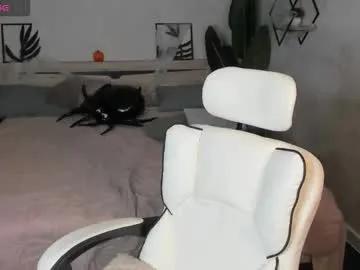 leslie_bell from Chaturbate is Freechat