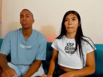 little_alana06 from Chaturbate is Freechat