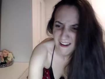 lizzypalmer from Chaturbate is Freechat