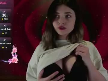 lollylina from Chaturbate is Freechat