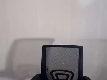 lovely_ashley69 from Chaturbate is Freechat