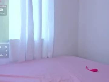 lucy_miller666 from Chaturbate is Freechat