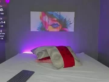 madissonshakur19 from Chaturbate is Freechat