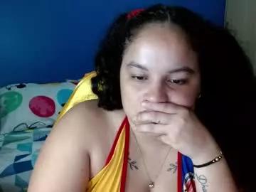 malorymorgantt from Chaturbate is Freechat