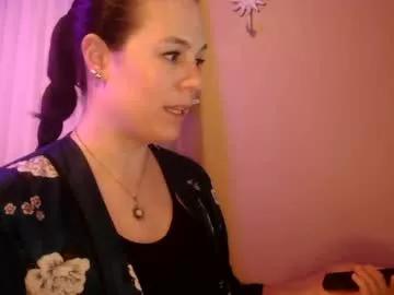 mandyonline from Chaturbate is Freechat