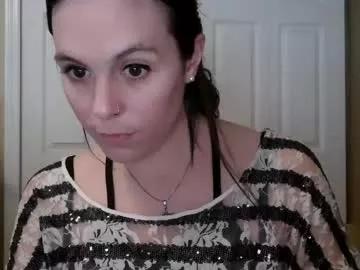 mandyonline from Chaturbate is Freechat