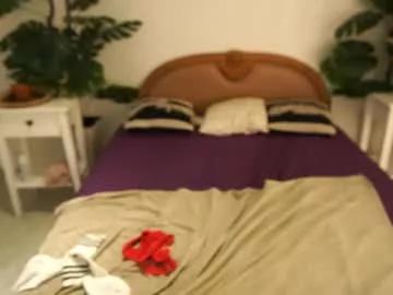 mangoblackk from Chaturbate is Freechat