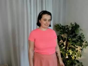 marykelvery from Chaturbate is Freechat