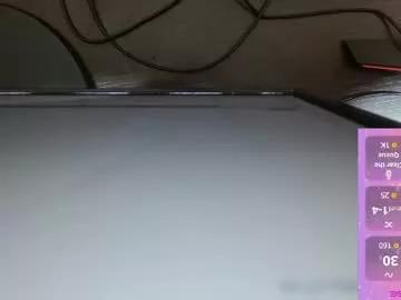 maxsteel9 from Chaturbate is Freechat