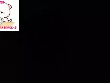 megann__sweet from Chaturbate is Freechat