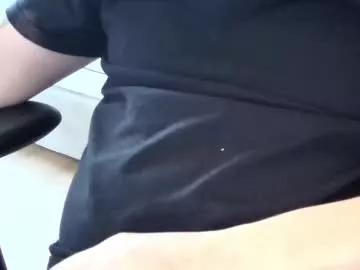 melandubai from Chaturbate is Freechat