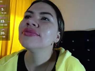 melanieparker20 from Chaturbate is Freechat
