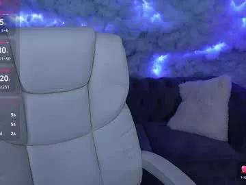 melisarosss from Chaturbate is Freechat
