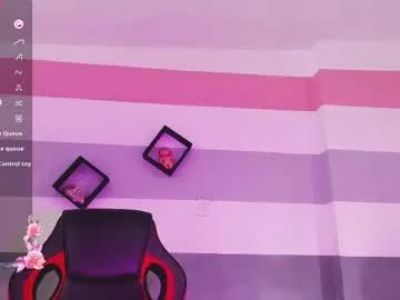 melissa_bunny69 from Chaturbate is Freechat