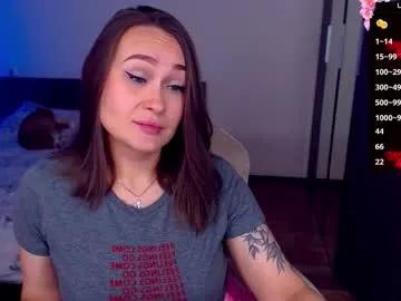 mellovell from Chaturbate is Freechat