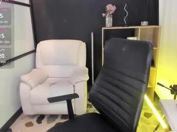 melodysnow from Chaturbate is Freechat