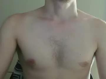 midwesthell from Chaturbate is Freechat