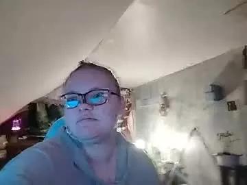miladybug from Chaturbate is Freechat