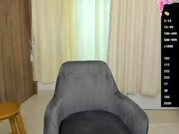 milanianew from Chaturbate is Freechat