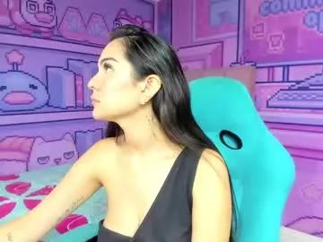 milk_candy16 from Chaturbate is Freechat
