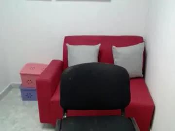 milykabombastik from Chaturbate is Freechat