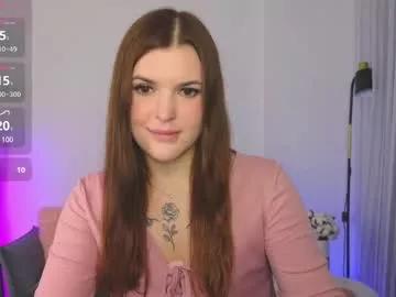 mimi_meow20 from Chaturbate is Freechat