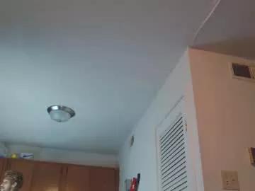 mixxychocolate from Chaturbate is Freechat