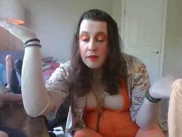 mxsissycharlotte from Chaturbate is Freechat