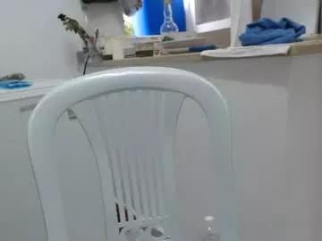 nanahotel from Chaturbate is Freechat