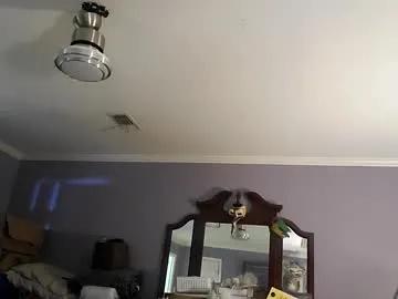 nicky72486 from Chaturbate is Freechat