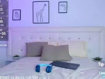 nicoking2 from Chaturbate is Freechat