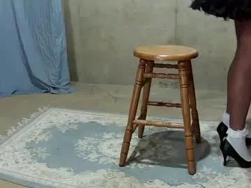 nicole_t from Chaturbate is Freechat