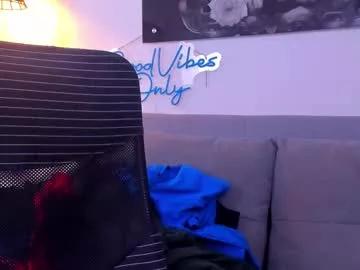niickcooper from Chaturbate is Freechat