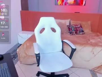 nikol_sweet6 from Chaturbate is Freechat