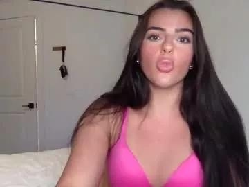notsosweet21 from Chaturbate is Freechat